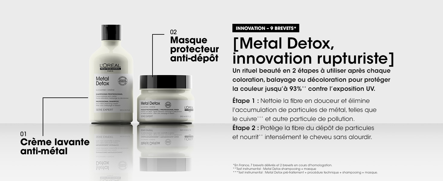 L'Oréal Professionnel