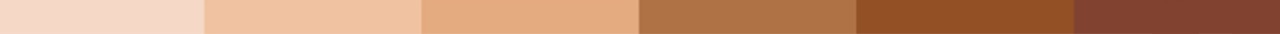 CLARINS