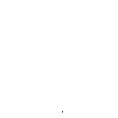 Echantillons offerts