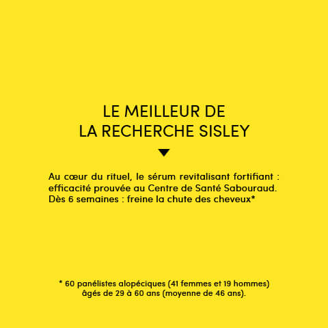 Sisley Research