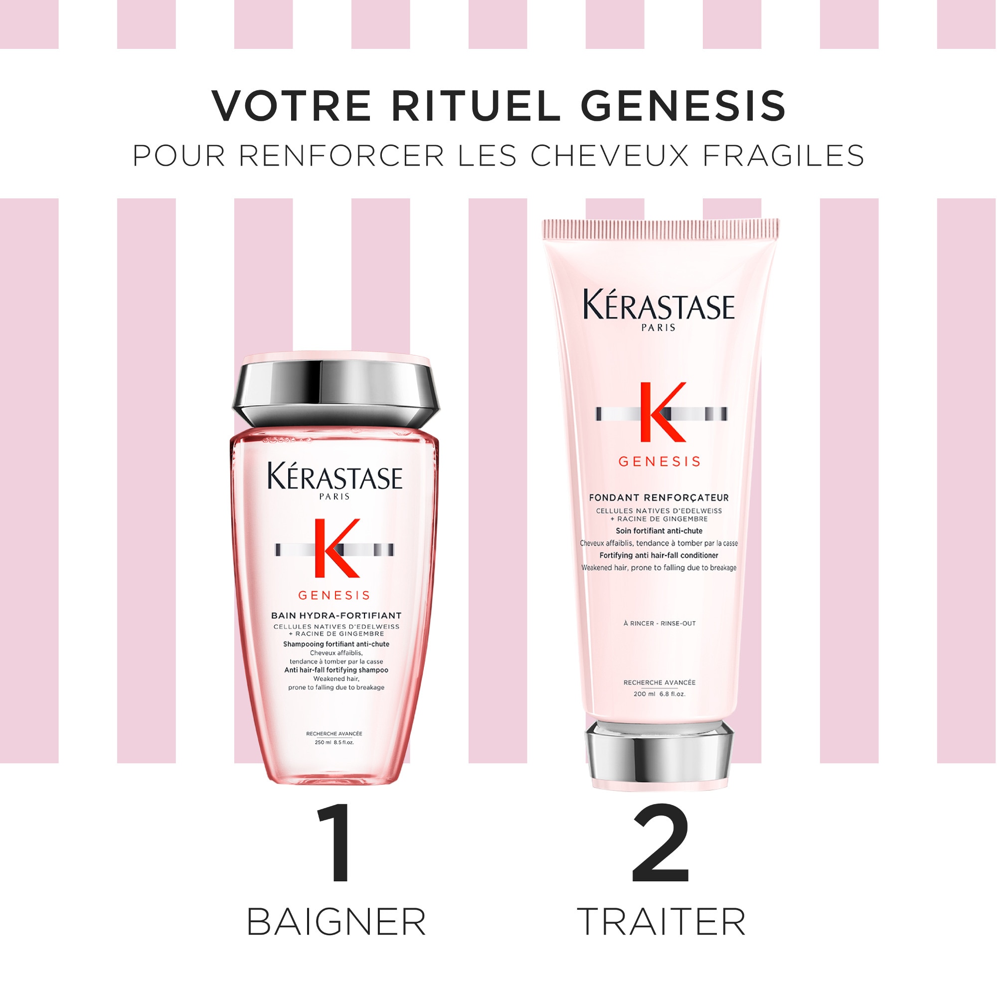 Coffret - fortifiant pour cheveux fins