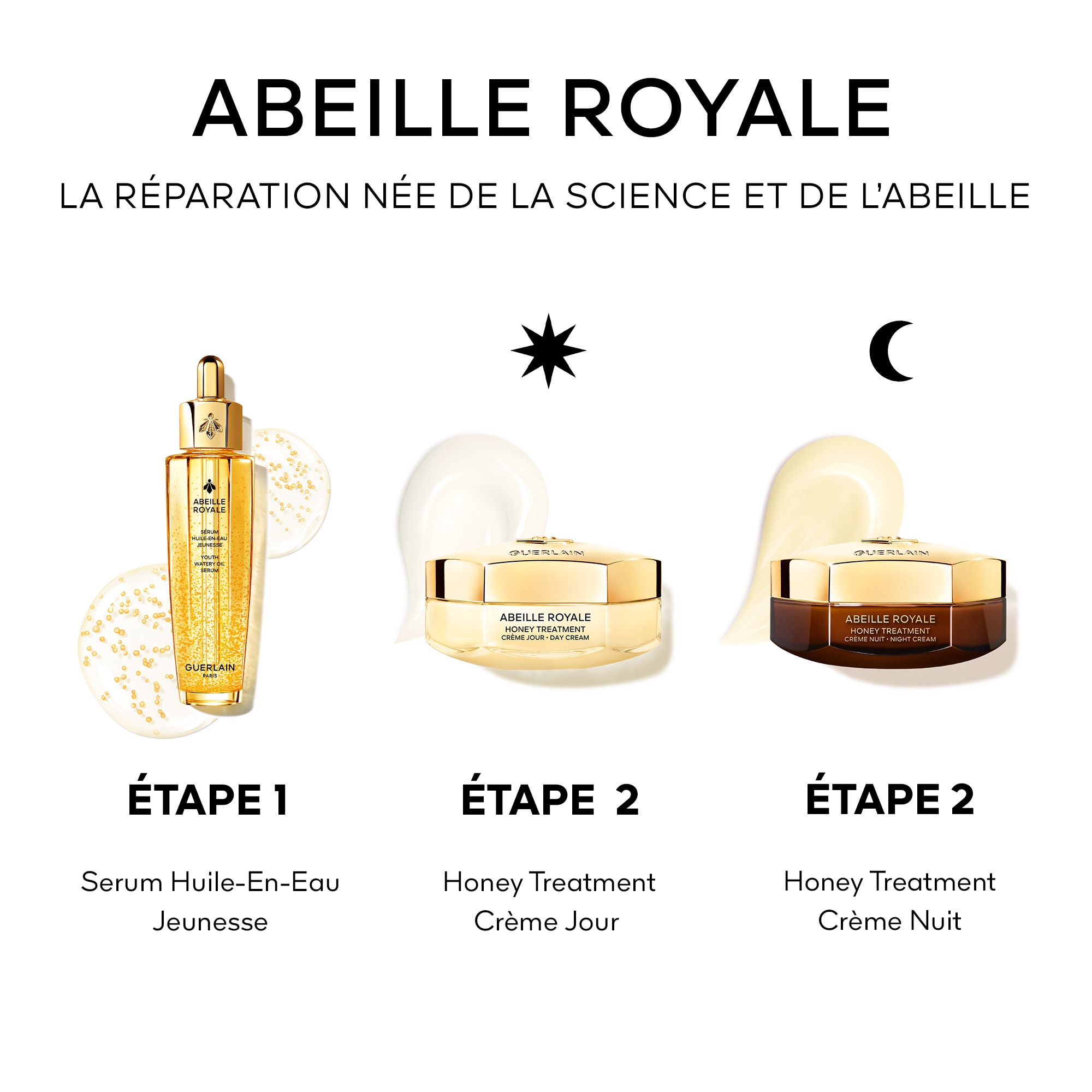 Coffret rituel anti-âge