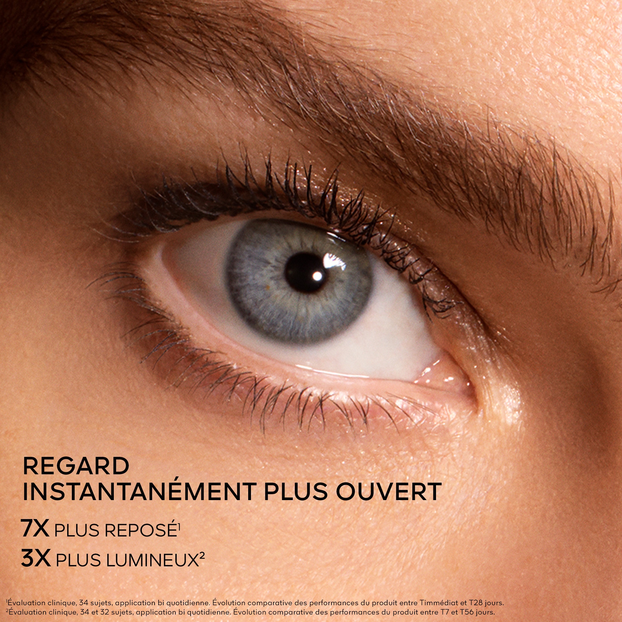 Soin yeux réparateur jeunesse