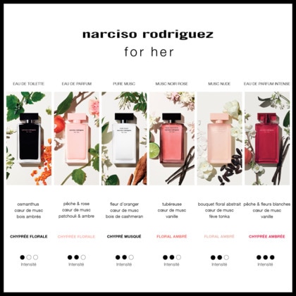 Musc noir - eau de parfum