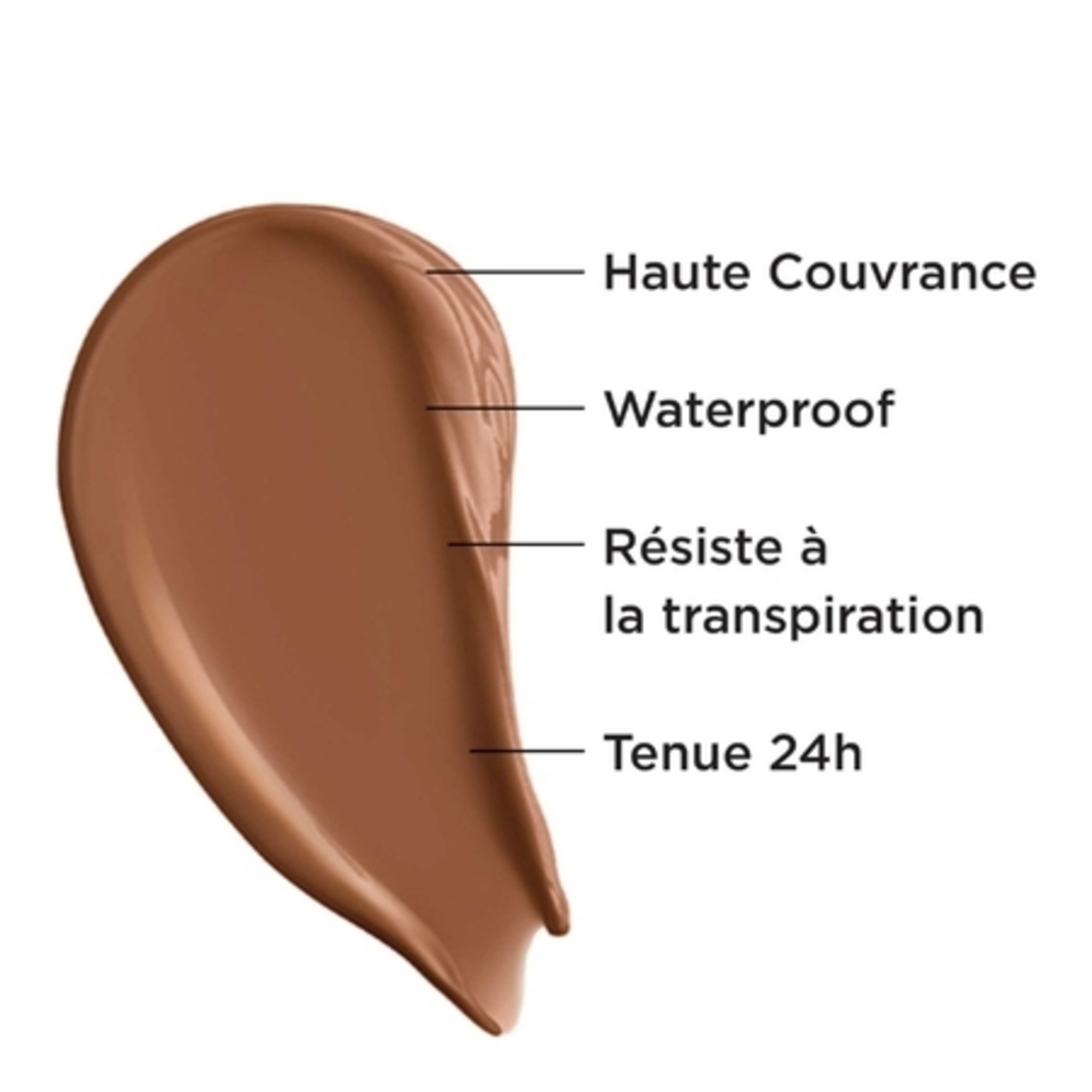 Correcteur anti-âge haute couvrance waterproof