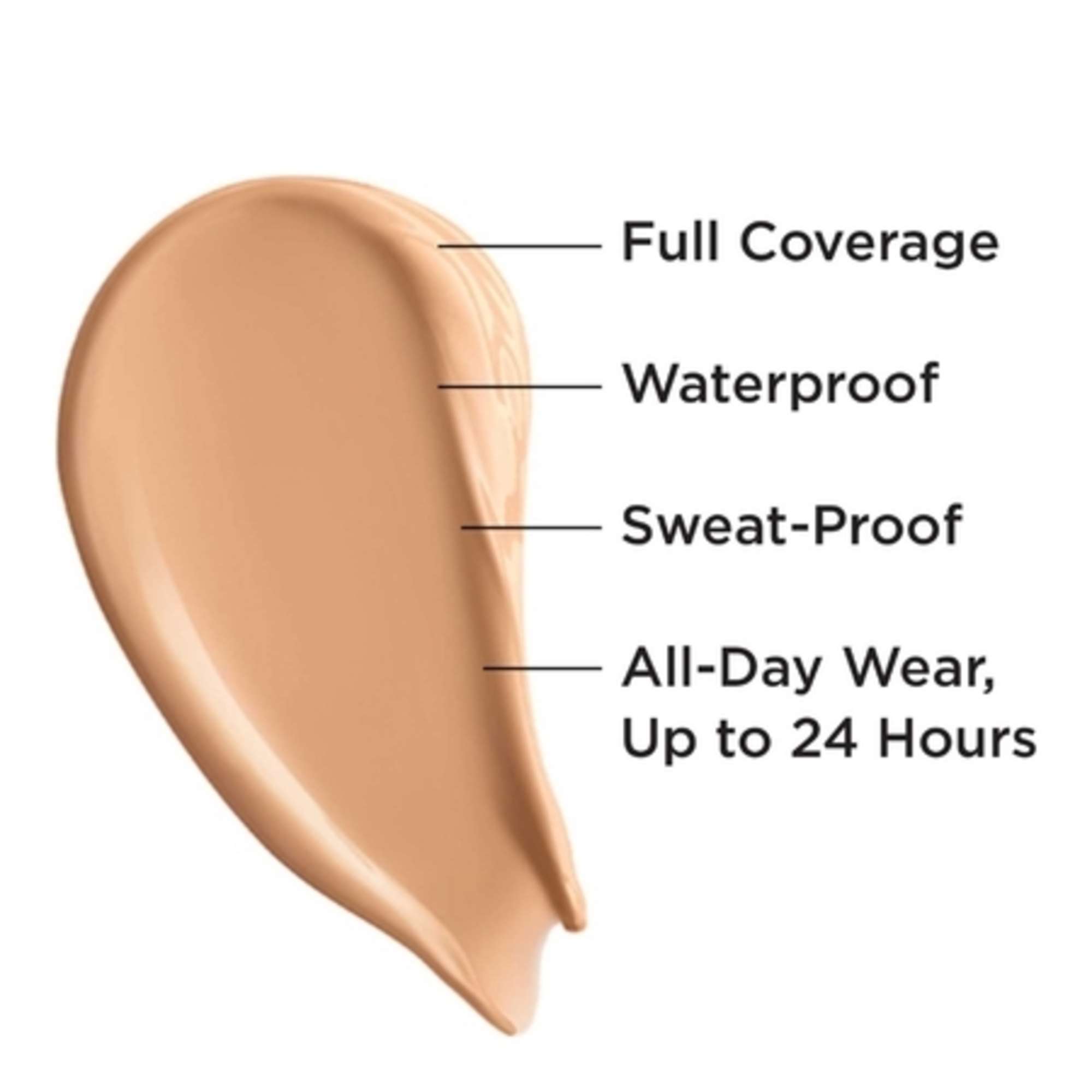 Correcteur anti-âge haute couvrance waterproof