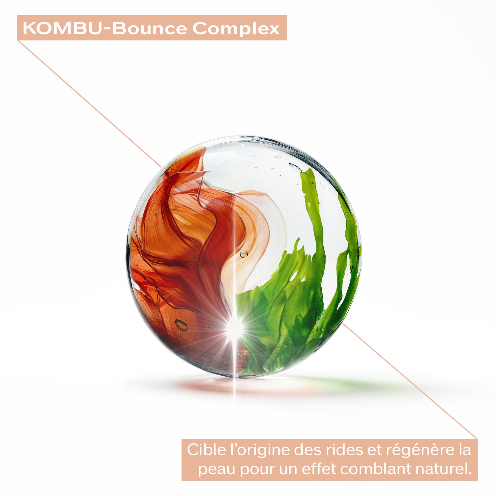 Sérum contour lissant rides