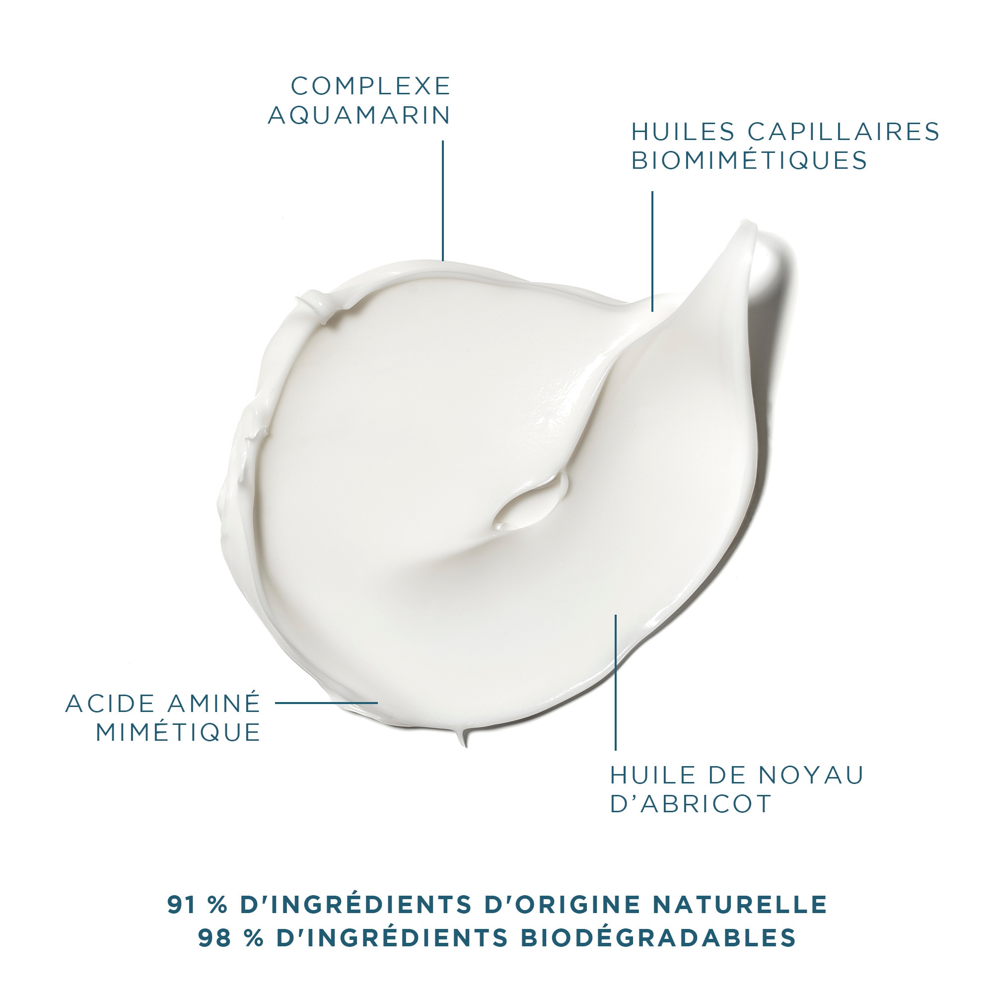 Masque nutritif intense