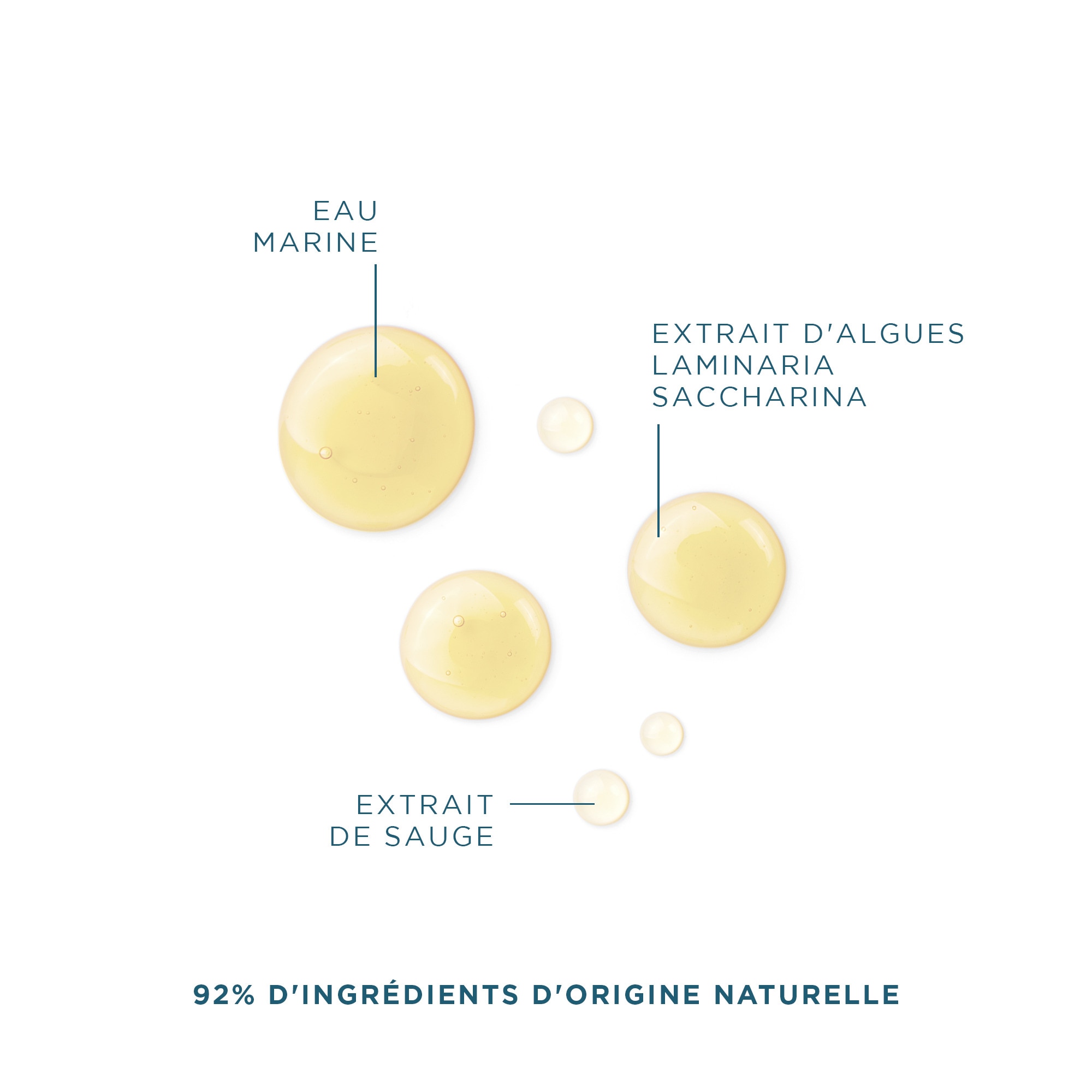 Sos lotion cuir chevelu sébo-régulatrice