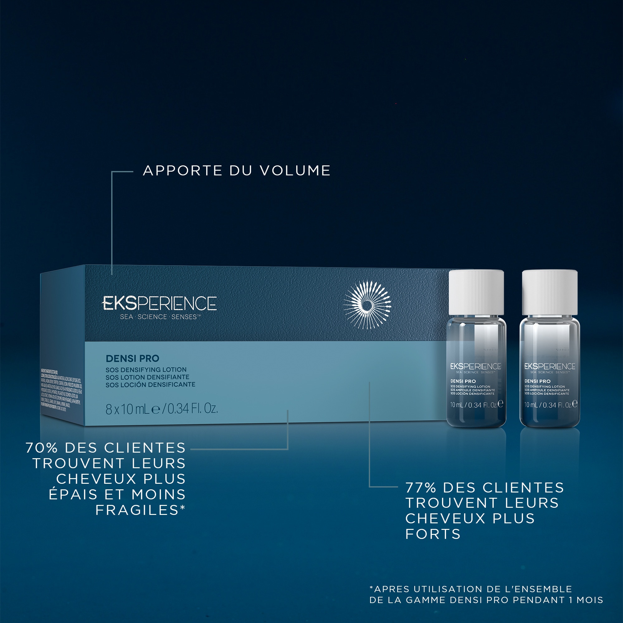 Sos lotion densifiante