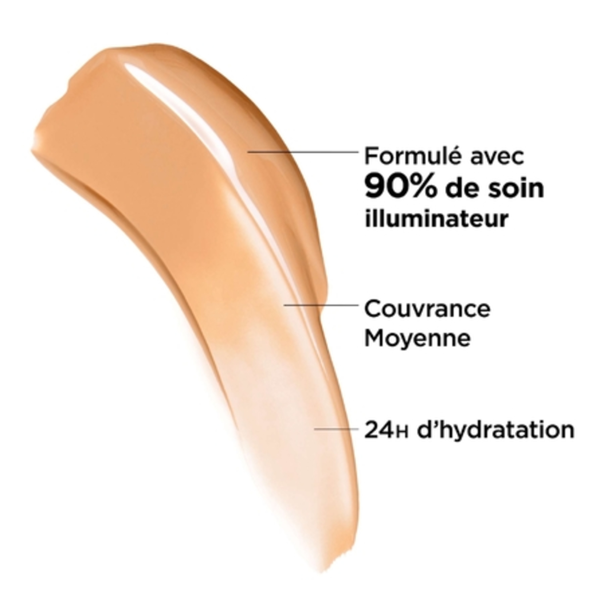 CC Crème Correctrice Illuminatrice
