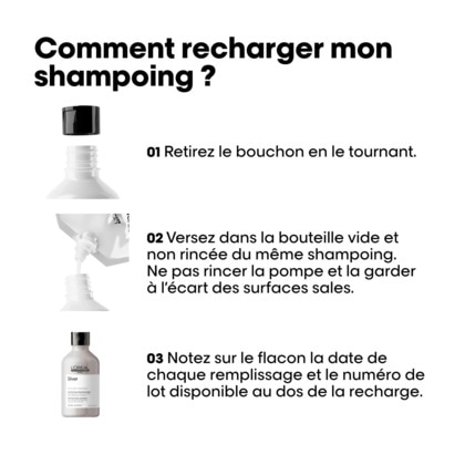 Shampooing déjaunissant pour cheveux gris et blancs.