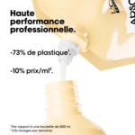 500ML L'ORÉAL PROFESSIONNEL ABSOLUT REPAIR Shampooing restructurant éco-recharge 4 of 4 Shampooing restructurant éco-recharge