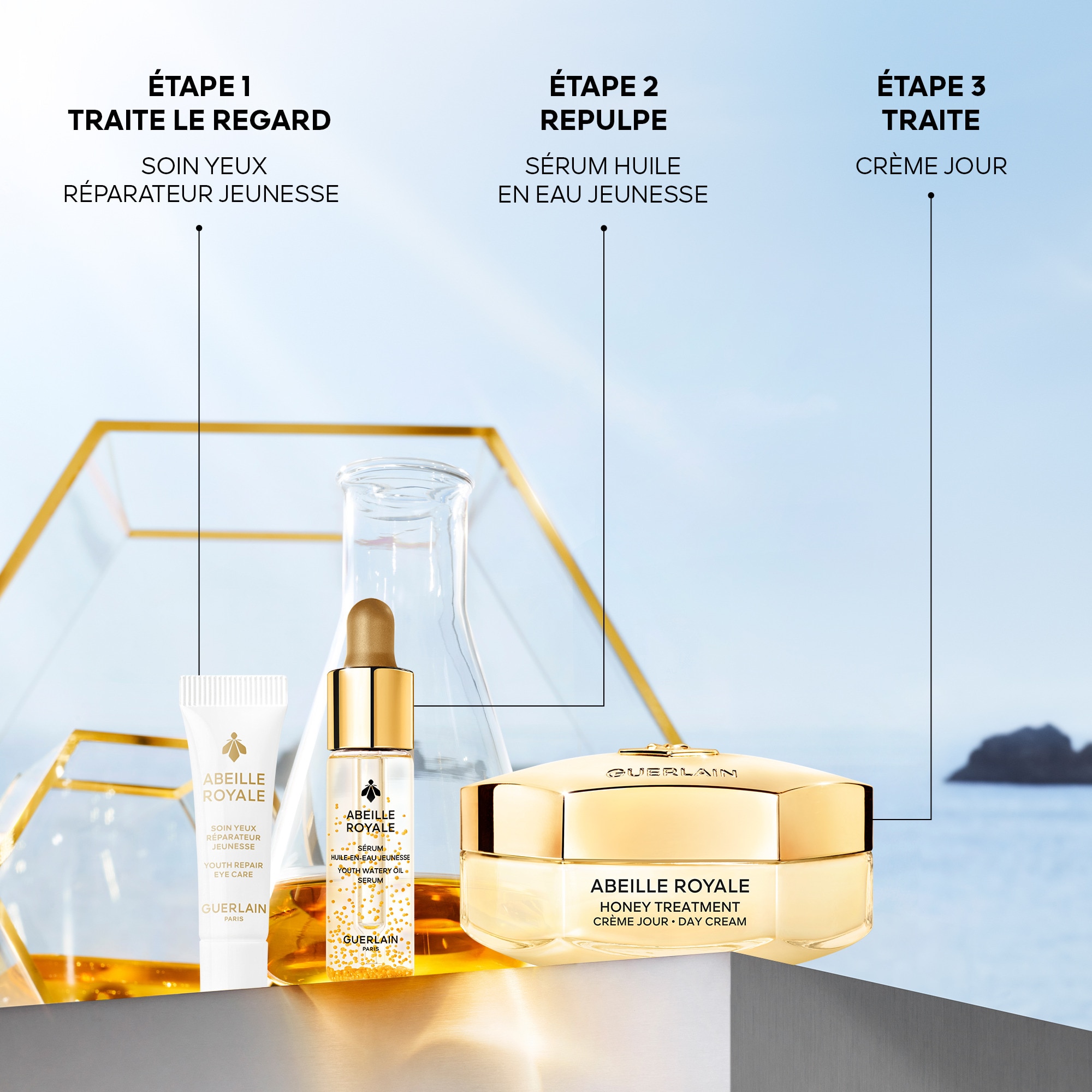 Rituel anti-âge réparation jeunesse