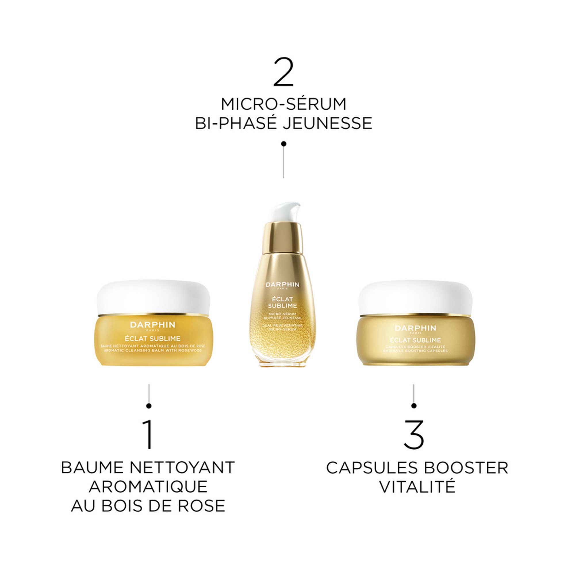 Régénération jeunesse rétinol - 60 capsules