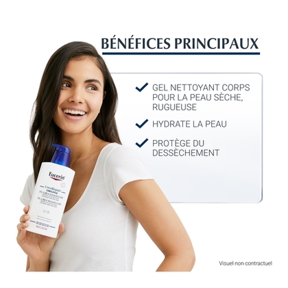 400ML EUCERIN UREAREPAIR Gel nettoyant 5% d'urée  1 of 4 