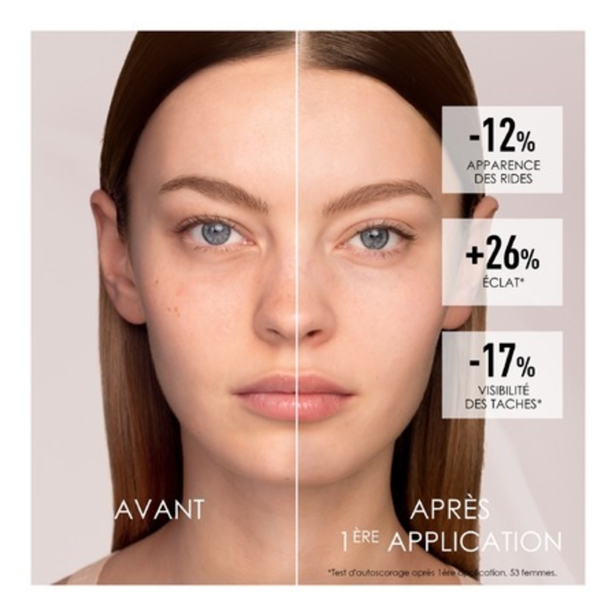 Capture Dreamskin Care & Perfect - soin visage anti-âge global