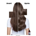 300ML L'ORÉAL PROFESSIONNEL SERIE EXPERT VITAMINO COLOR SPECTRUM Shampoing neutralisant bleu  3 of 4 Shampoing neutralisant bleu