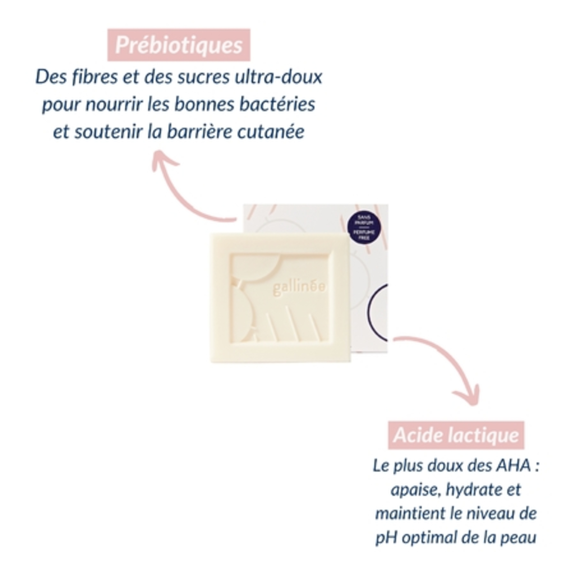 Pain lavant sans parfum