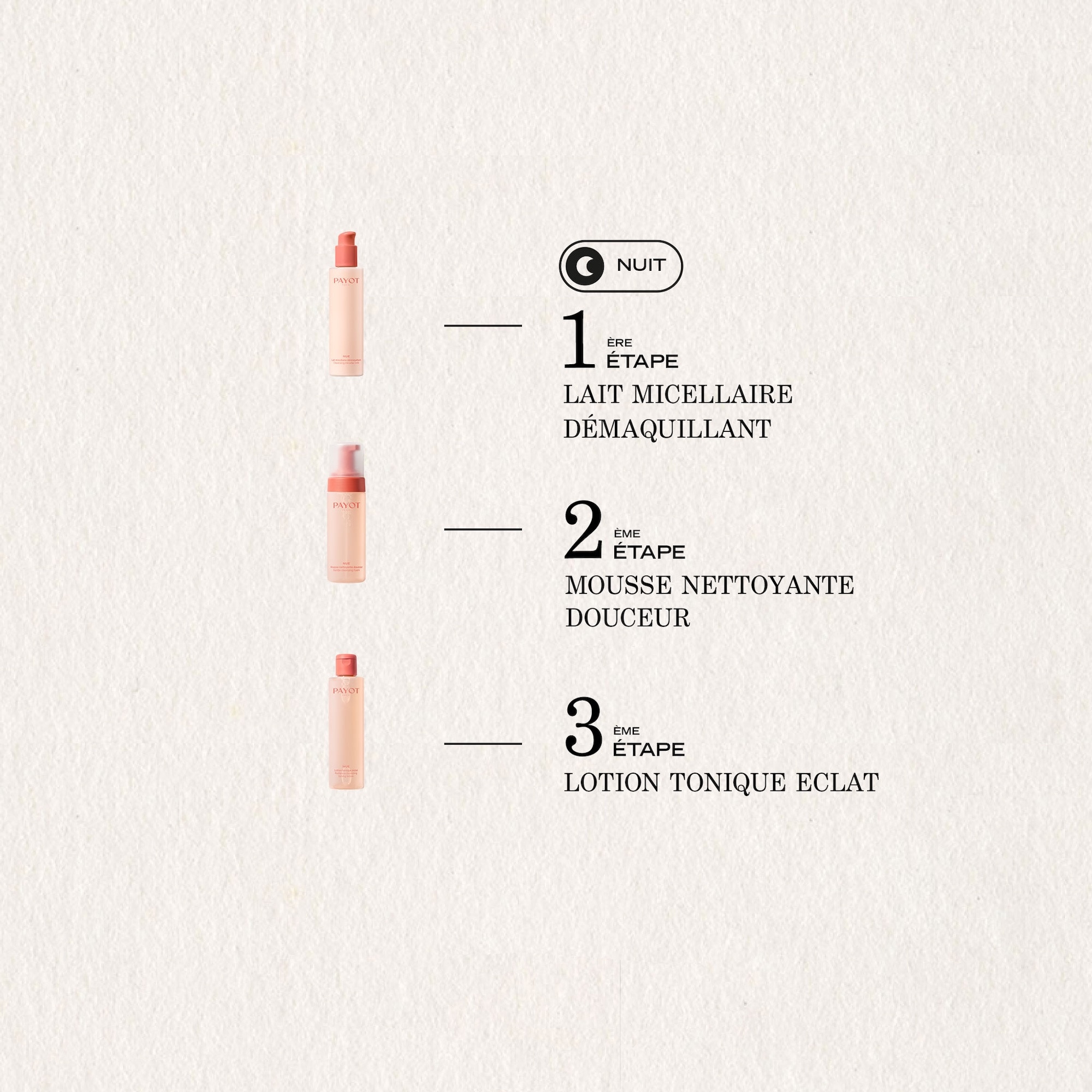 Lait micellaire démaquillant