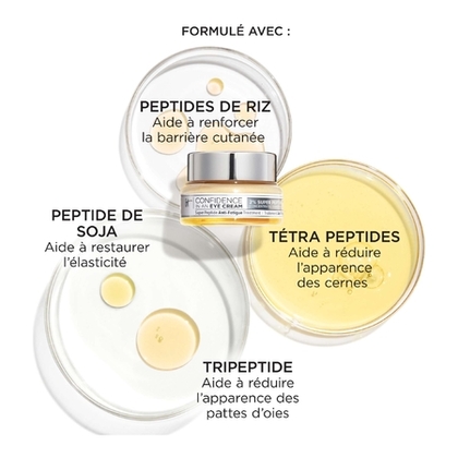 Crème contour des yeux anti-âge & fatigue