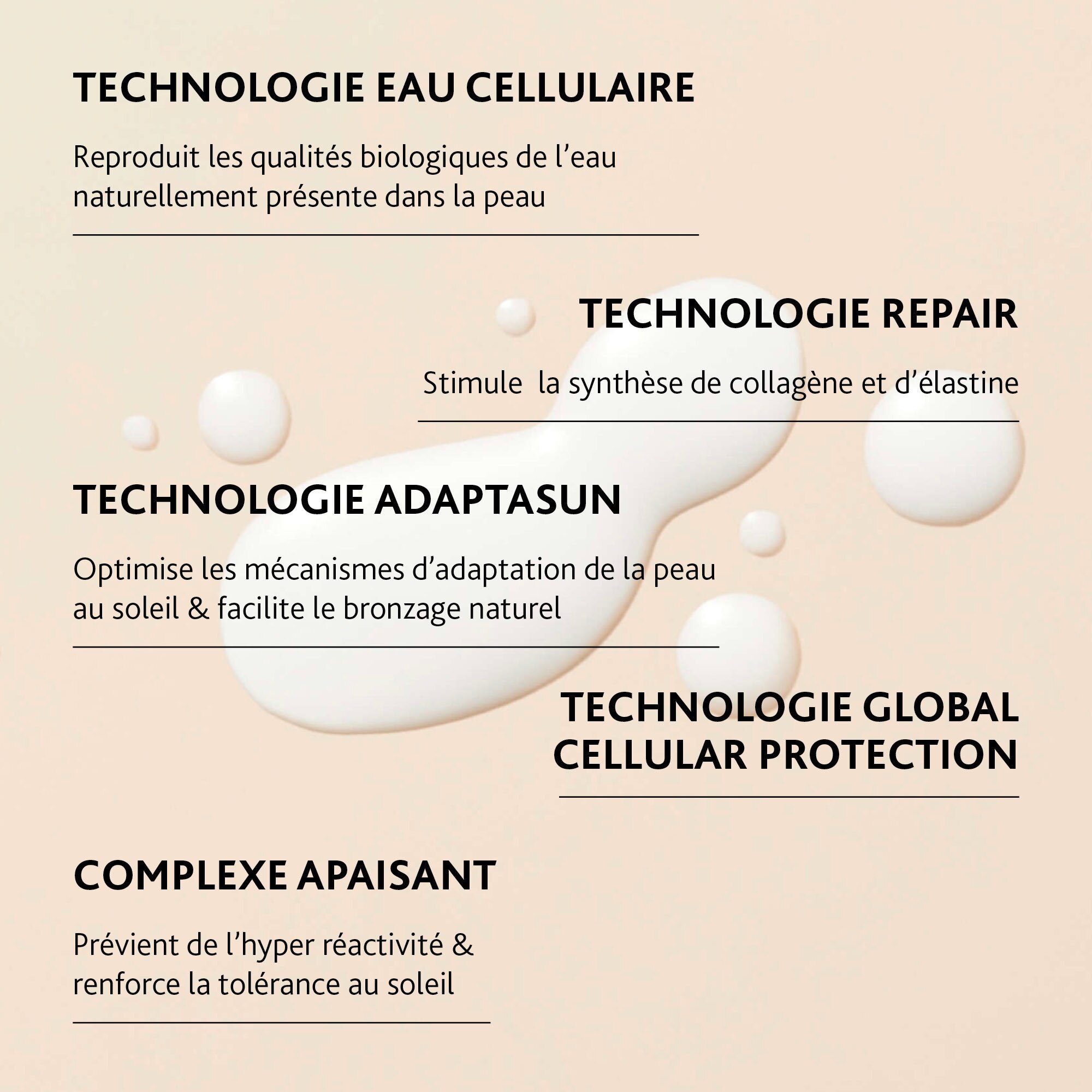 Soin visage après-soleil anti-rides fermeté