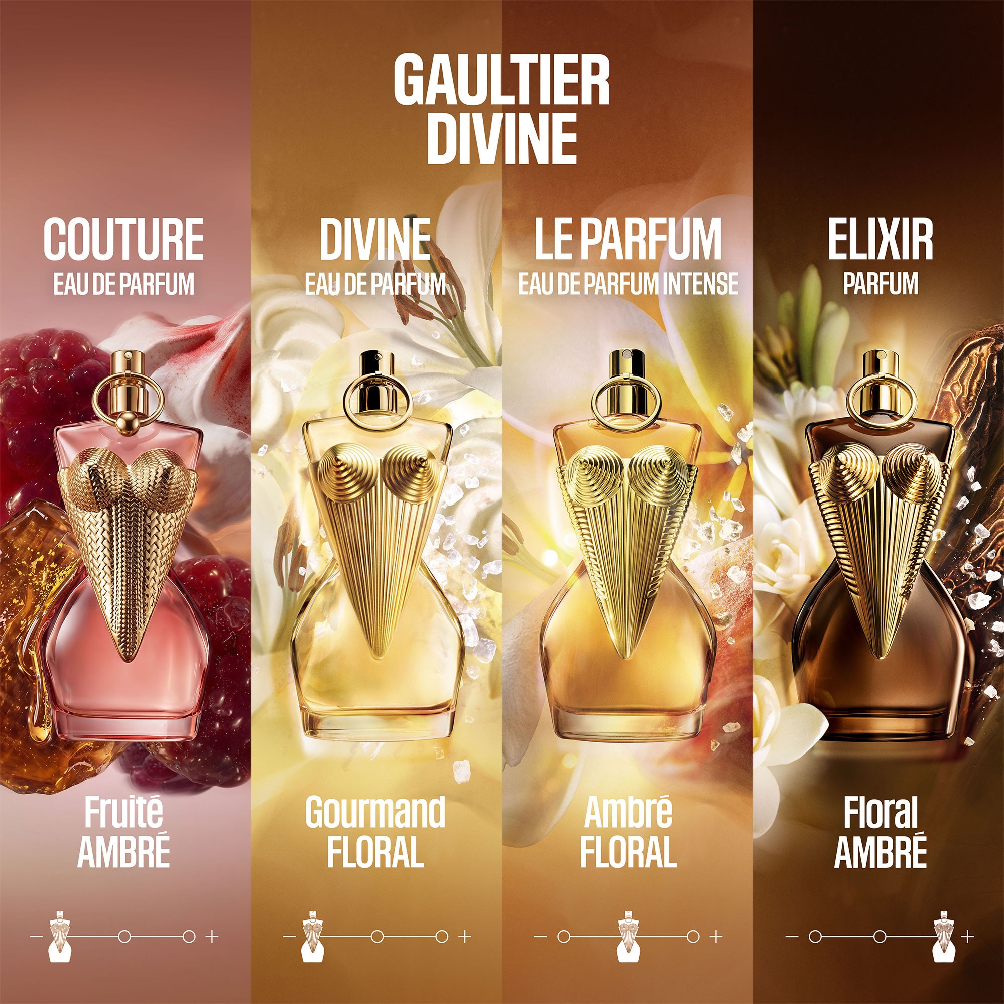 50mL Jean Paul Gaultier CLASSIQUE DIVINE COUTURE Eau de parfum  1 of 4 