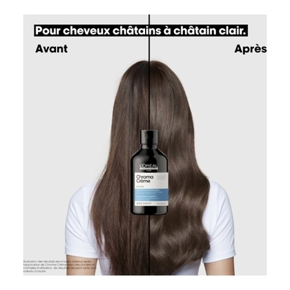 Shampoing neutralisant de reflets orangés