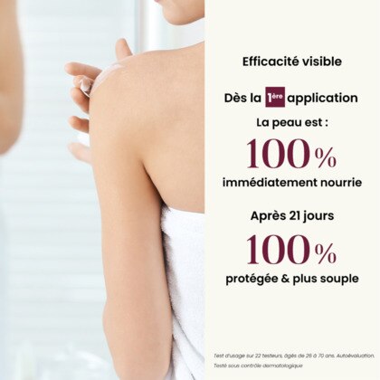 Lait hydratant revitalisant