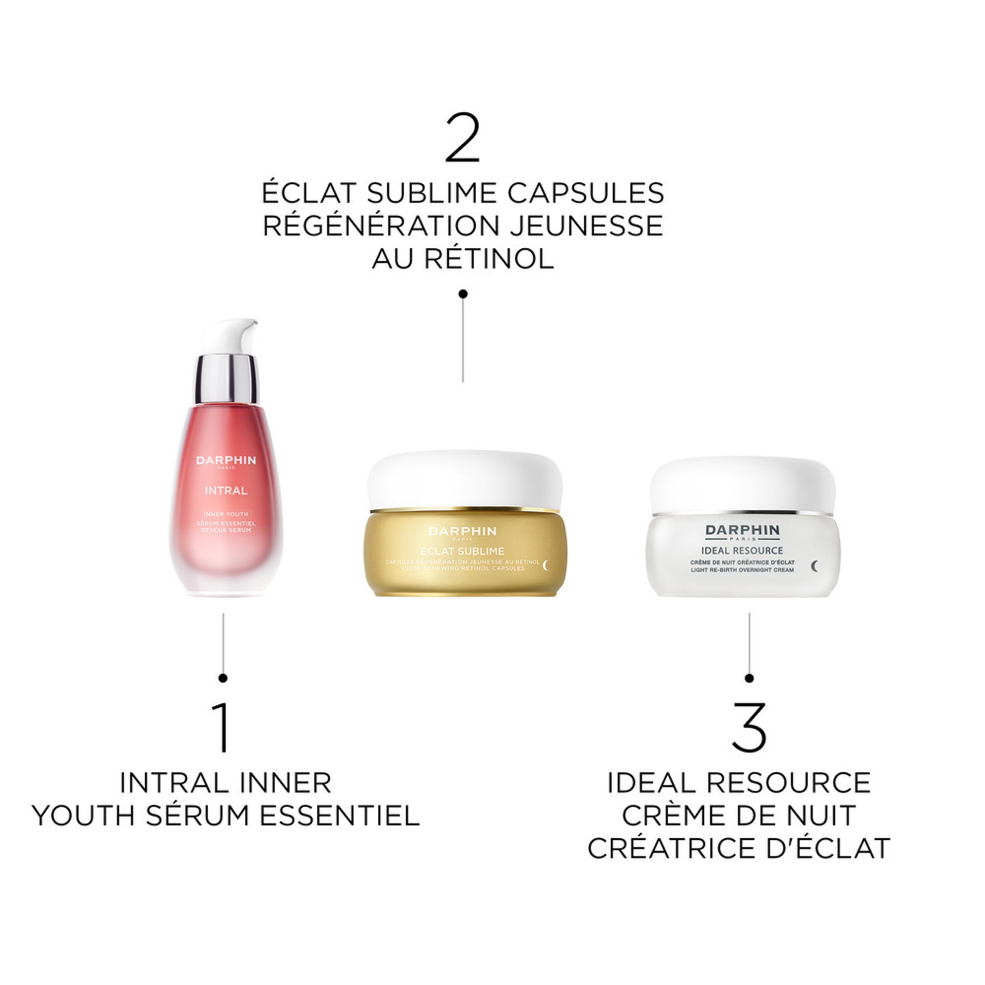 Crème de nuit créatrice d'eclat