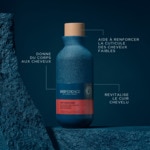 250ML REVLON PROFESSIONAL ANTI-HAIR LOSS Bain revitalisant  2 of 4 Bain revitalisant