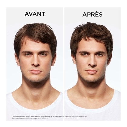 Shampoing bain de masse épaissisant