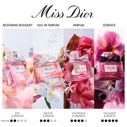 Essence - essence de parfum - notes confiturées, florales, boisées