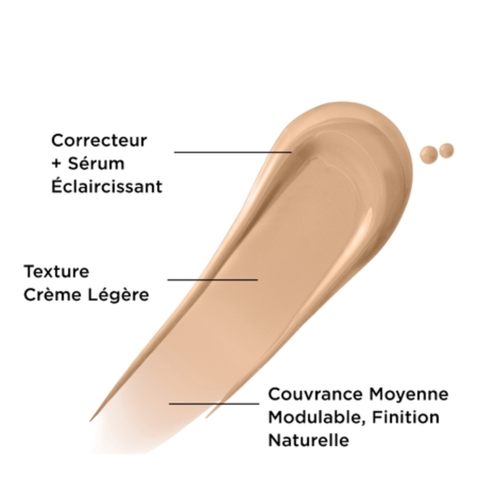 Correcteur de teint + sérum
