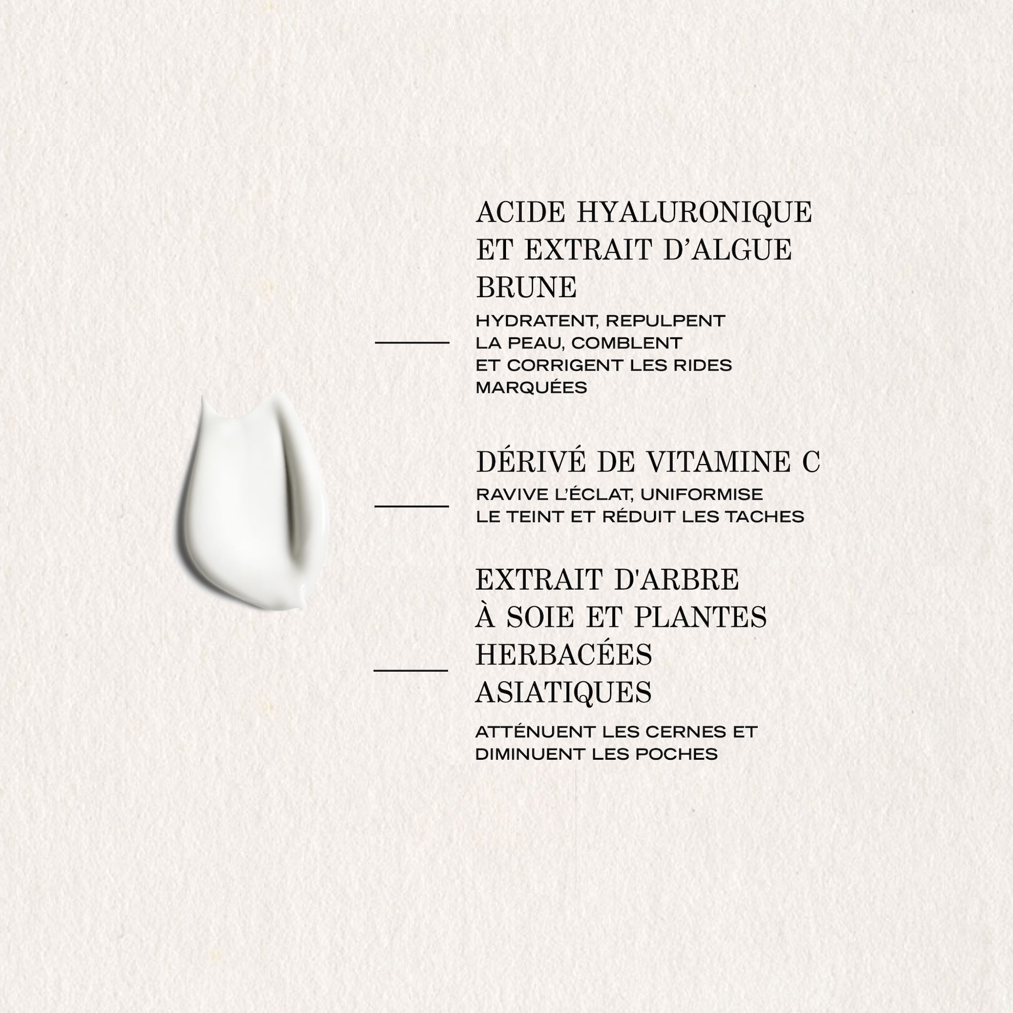 Soin anti-âge multi-action contour des yeux