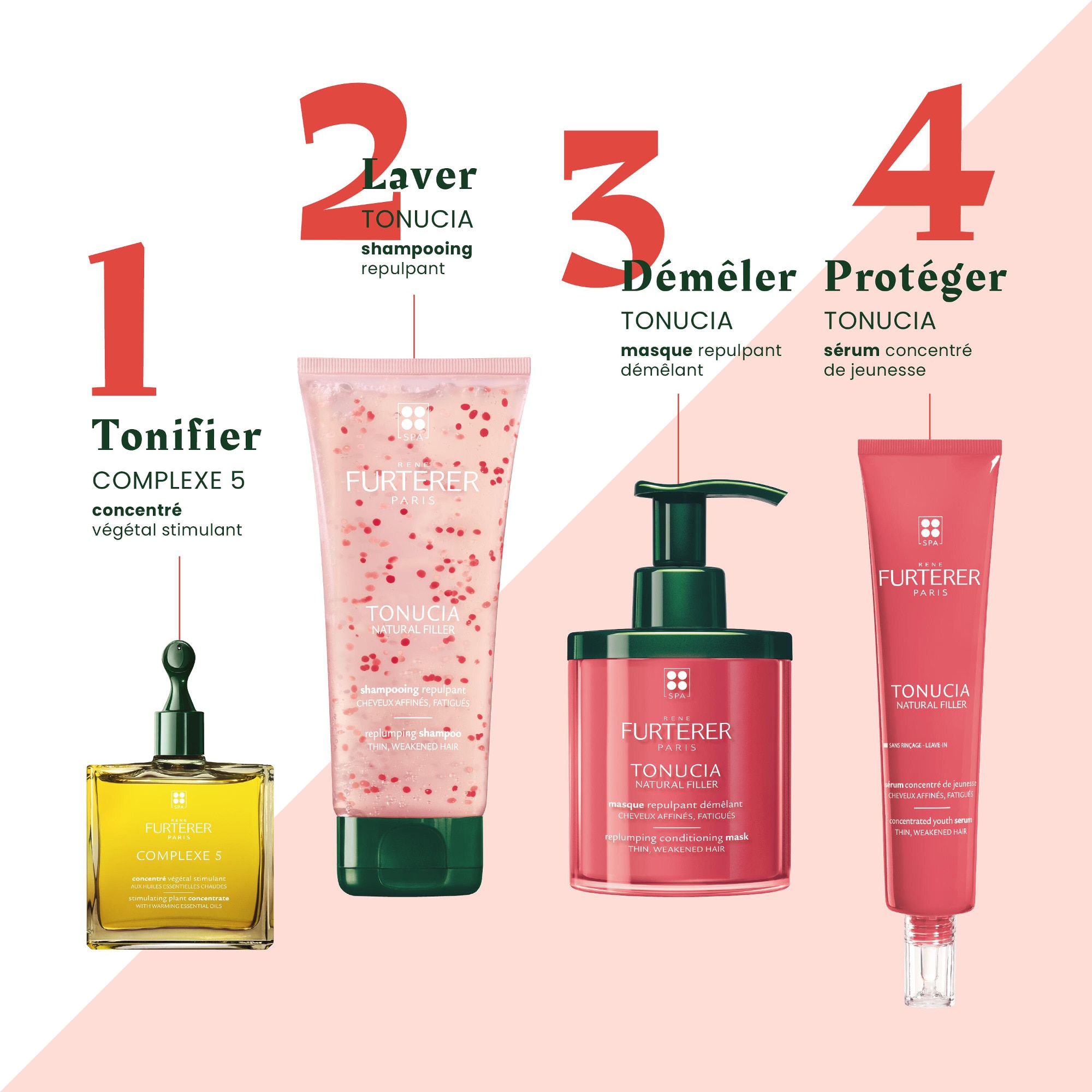 30ml RENE FURTERER TONUCIA NATURAL FILLER Masque repulpant démêlant densifiant pro-jeunesse 1 of 4