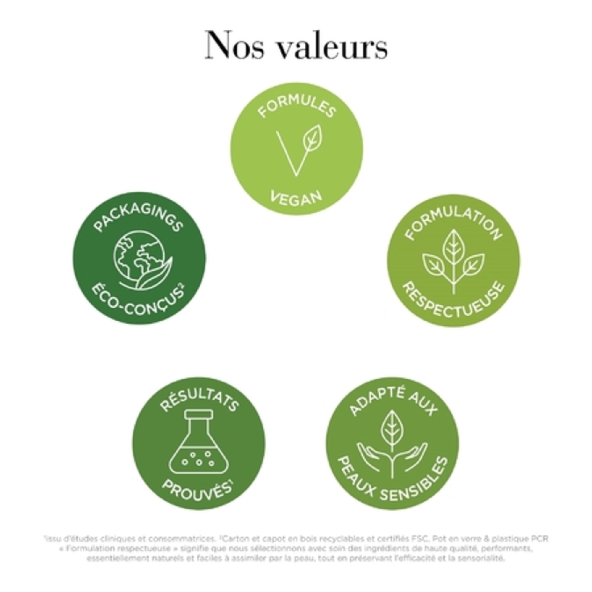 Sérum-huile biphase régénérant