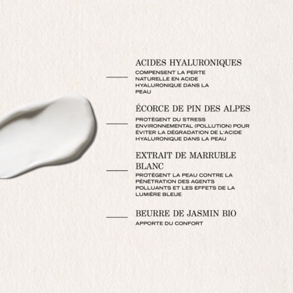 Crème riche lissante rides