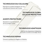 50ml INSTITUT ESTHEDERM BRONZ REPAIR Crème solaire modérée anti-rides fermeté  4 of 4 Crème solaire modérée anti-rides fermeté