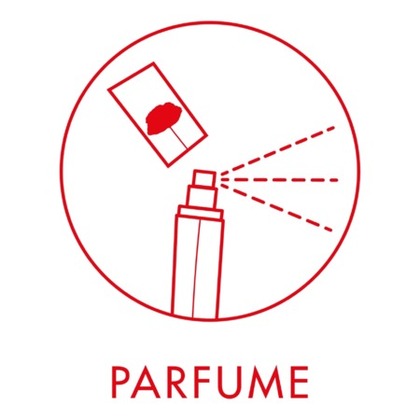 Lait pour le Corps