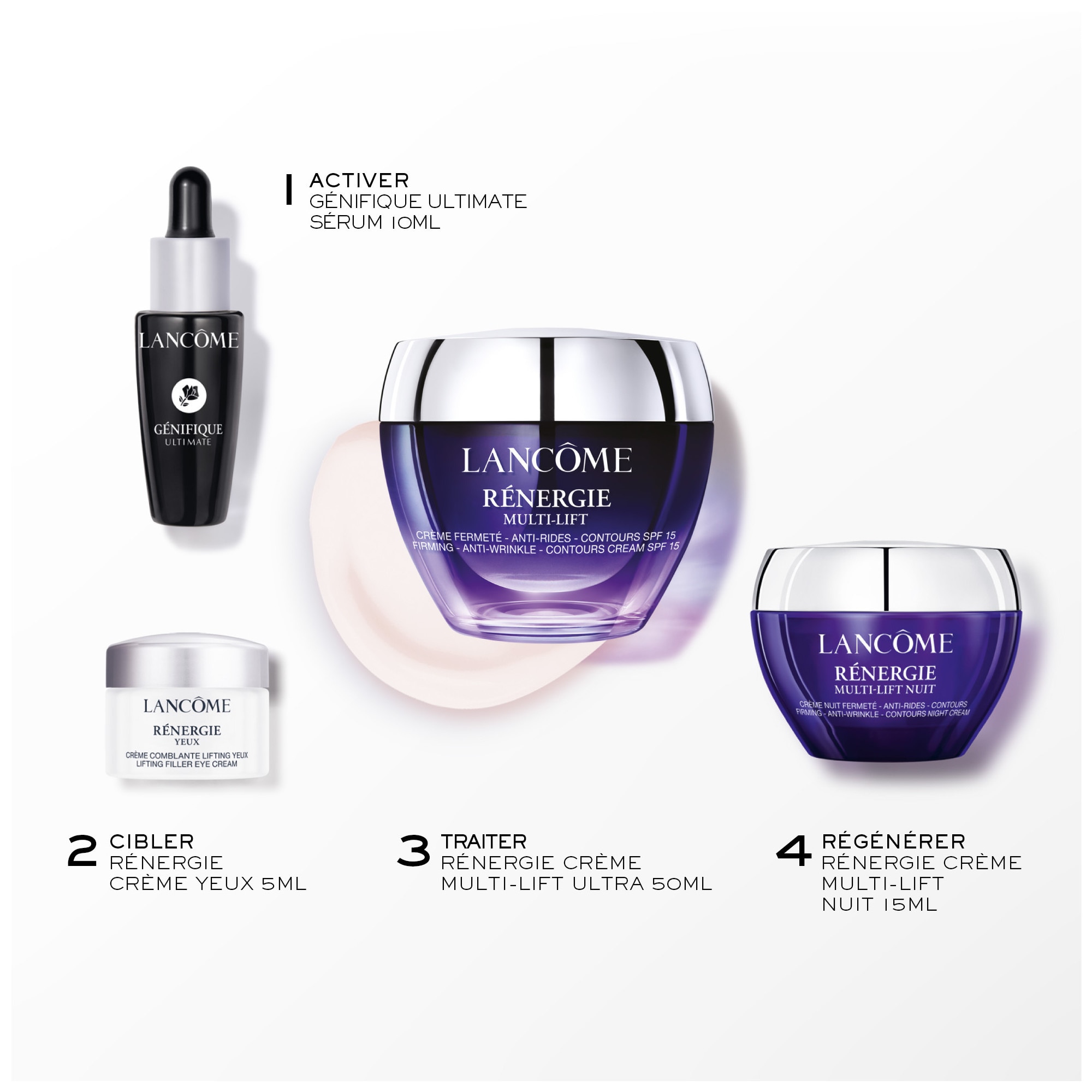 Coffret - crème + sérum + crème yeux + crème nuit