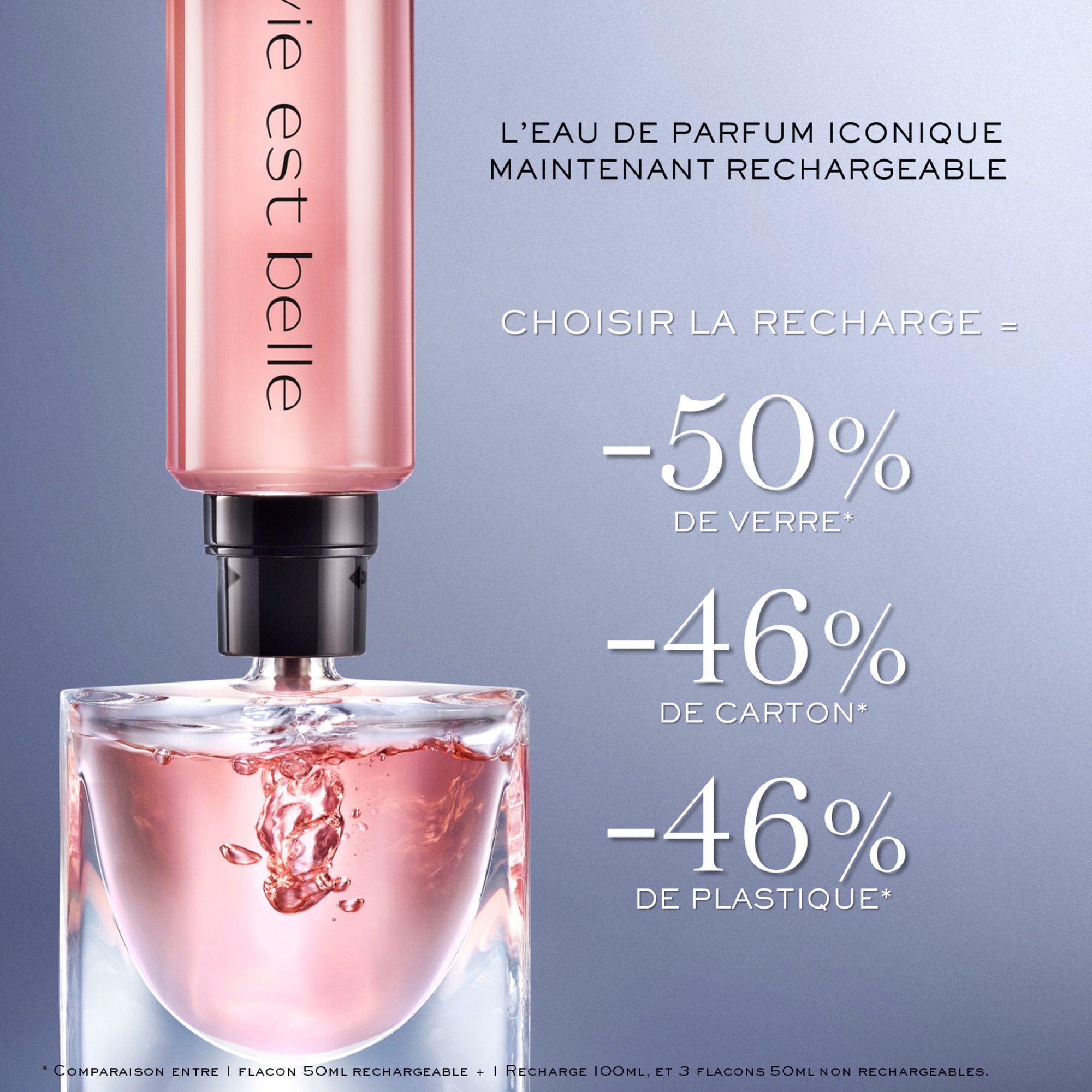 Eau de parfum - rechargeable