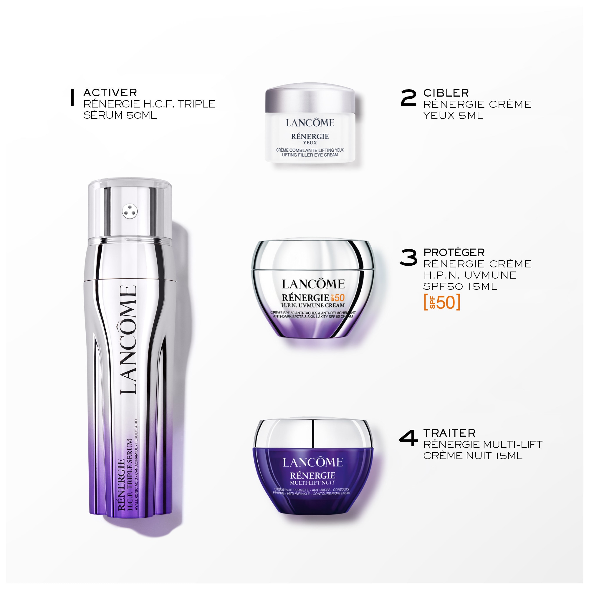 Coffret h.c.f. triple sérum