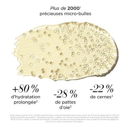 Gel éclat contour des yeux