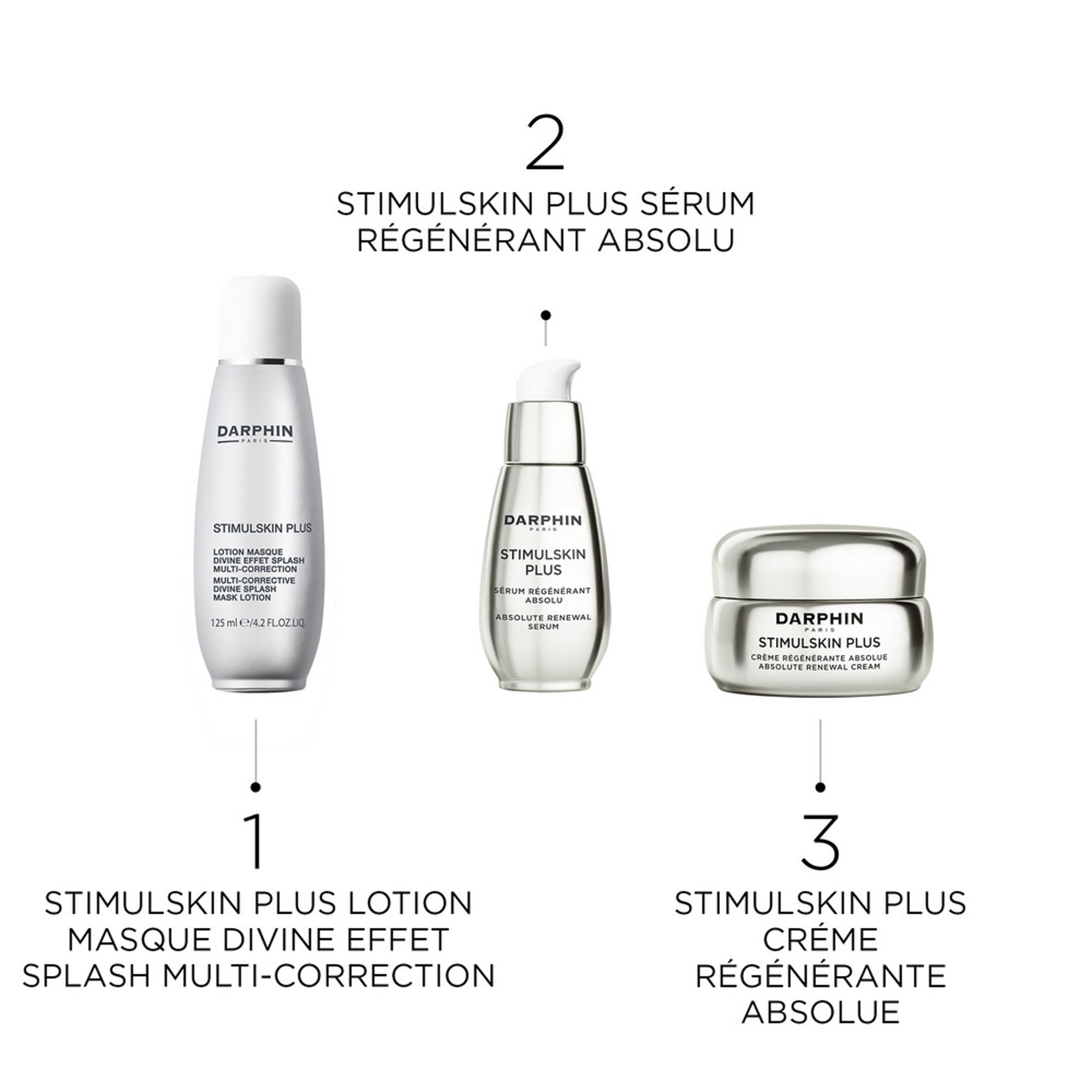 Lotion masque divine effet splash multi-correction