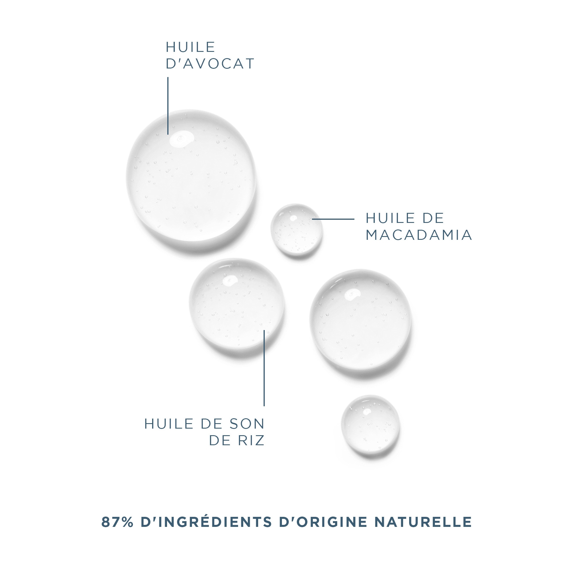 Sérum éclat anti-fourches