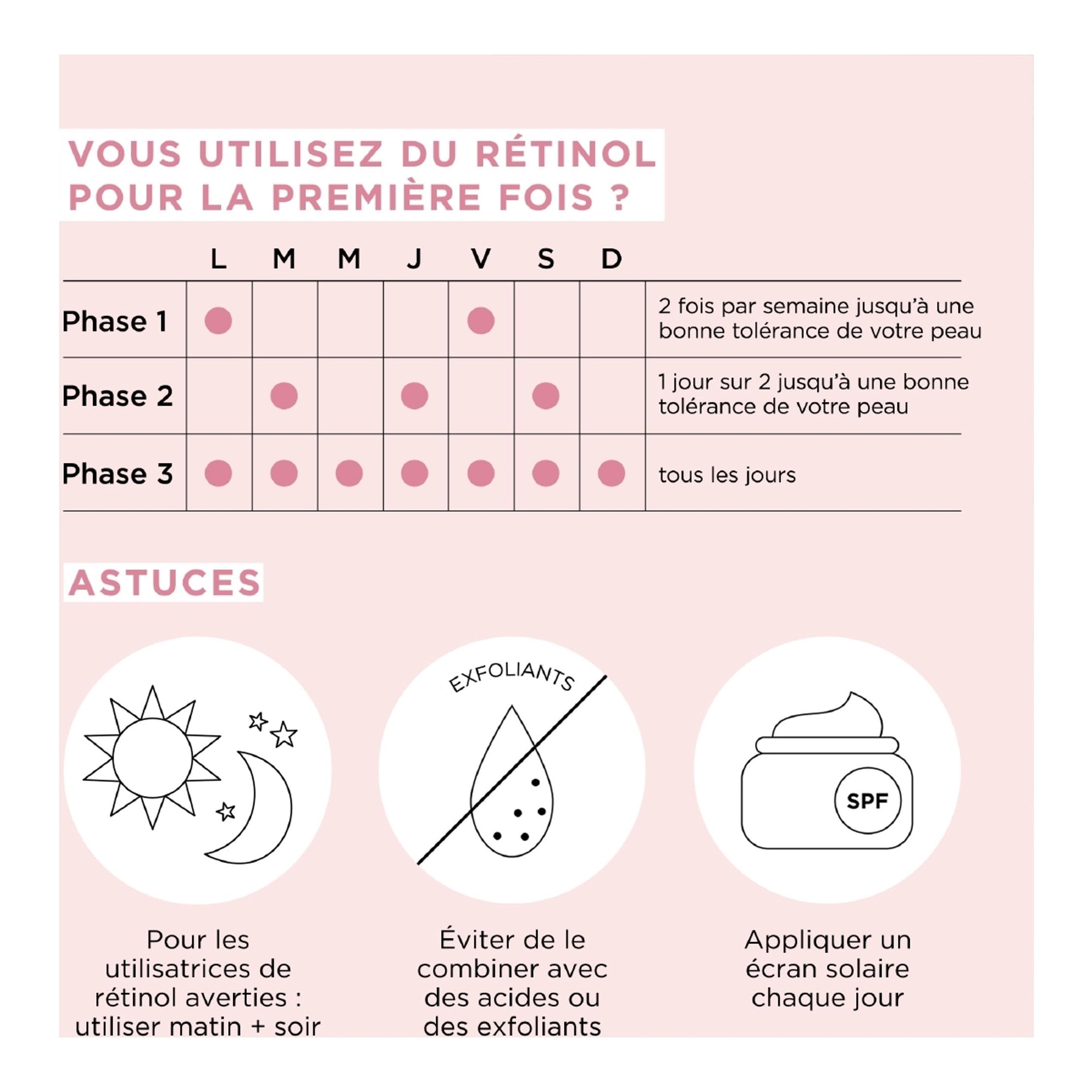 Retinol + hpr ceramide capsules - sérum régénération accélérée