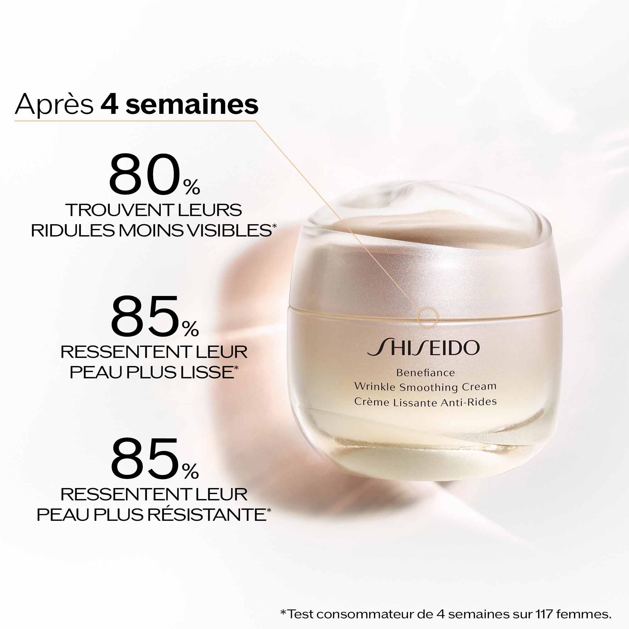 Crème lissante anti-rides