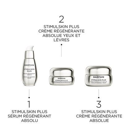  DARPHIN STIMULSKIN PLUS Coffret soin visage - sérum + crème yeux et lèvres + crème visage  1 of 4 