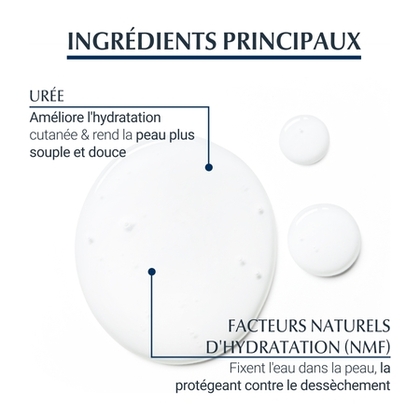 400ML EUCERIN UREAREPAIR Gel nettoyant 5% d'urée  1 of 4 